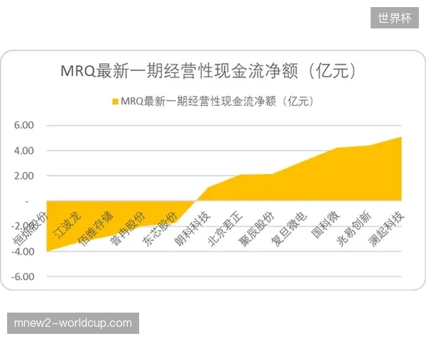 品牌商在赛事社交生态内如何纠偏单纯依赖曝光的粗放投流